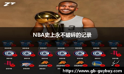NBA史上永不破碎的记录